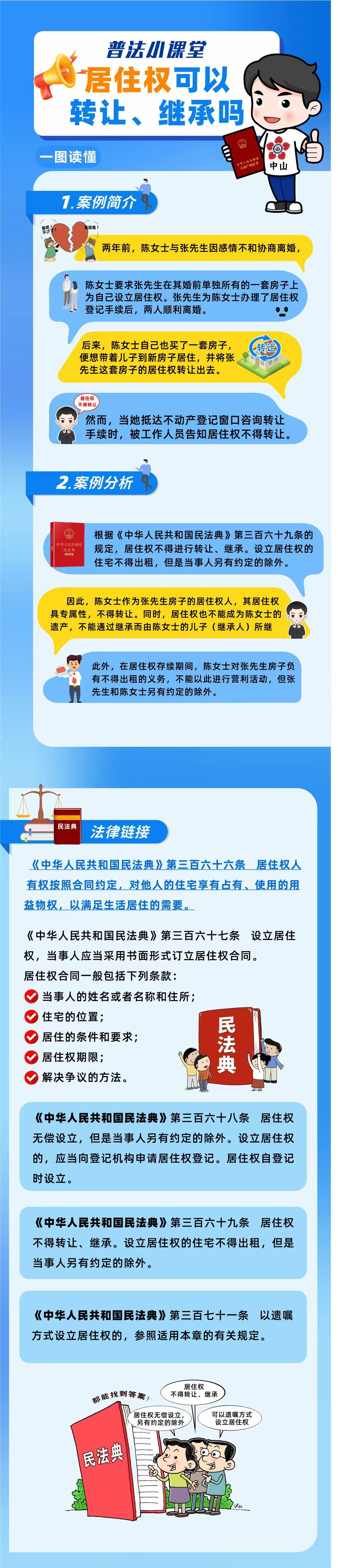 普法小課堂—居住權(quán)可以轉(zhuǎn)讓、繼承嗎.jpg