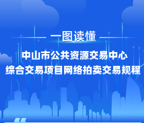 【圖解】《中山市公共資源交易中心綜合交易項(xiàng)目網(wǎng)絡(luò)拍賣交易規(guī)程》
